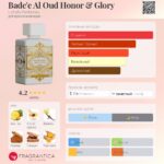 Bade'e Al Oud Honor & Glory — изображение 6