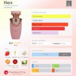 Haya  — изображение 4