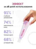 Гель-крем вокруг глаз TOCOBO Collagen Brightening Eye Gel Cream — изображение 3