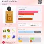 Floral Profumo — изображение 2