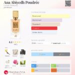 Ana Abiyedh Poudree — изображение 3