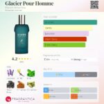 Glacier Pour Homme — изображение 2
