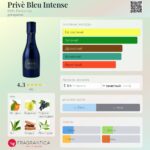 Prive Blue — изображение 2