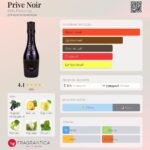 Prive Noir — изображение 3