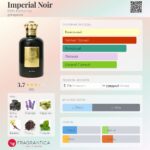 Imperial Noir — изображение 2