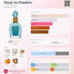 Musk So Poudrée — изображение 2