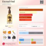 Eternal Oud — изображение 2