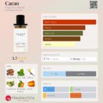 C.A.C.A.O. — изображение 2