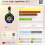 North Stag Expressions I Un — изображение 4