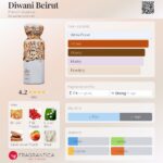 Diwani Beirut — изображение 2