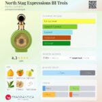 NORTH STAG EXPRESSIONS QUATRE IV — изображение 5
