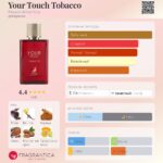 Your Touch Tobacco — изображение 2