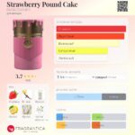 STRAWBERRY POUND CAKE — изображение 6