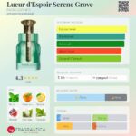 LUEUR D’ESPOIR SERENE GROVE - imagine 2