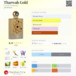 THARWAH GOLD GIFT SET — изображение 4