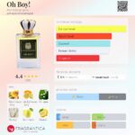 Autobiography-Oh Boy! - imagine 3