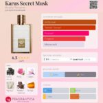 Karus Secret Musk — изображение 2