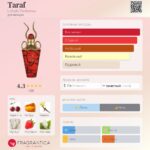 Taraf — изображение 2