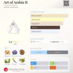 Art of Arabia II — изображение 3