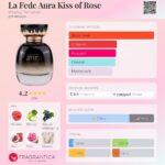 Aura Kiss of Rose - imagine 2