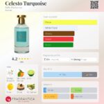 Celesto Turquoise - imagine 2