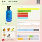 Jean Lowe Azure — изображение 2
