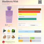Blackberry Wish Sublime — изображение 3