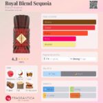 Royal Blend Sequoia - imagine 4