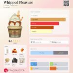 Whipped Pleasure — изображение 6