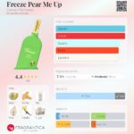 Freeze Pear Me Up - imagine 2