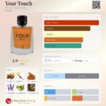 Your Touch Men - imagine 2