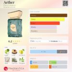 Aether Extrait - imagine 2