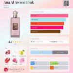Ana Al Awwal Wardi (Pink) — изображение 2