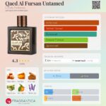 Qaed Al Fursan Untamed — изображение 2