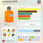 Luminous Vivid — изображение 2