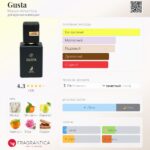 Gusta — изображение 2