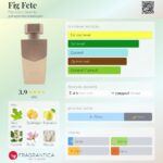 Fig Fete - imagine 3
