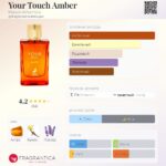 Your Touch Amber - imagine 2