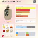Fleurie Emerald - imagine 2