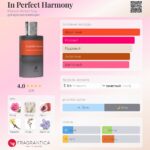 In Perfect Harmony — изображение 2