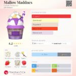 Mallow Madness — изображение 6