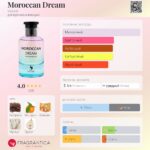 Moroccan Dream — изображение 2