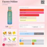 Fayora Oshino — изображение 5