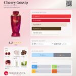 Cherry Gossip — изображение 2
