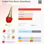 Gelato Very Berry Strawberry — изображение 3