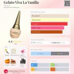 Gelato Viva La Vanilla - imagine 3