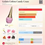 Gelato Cotton Candy Craze — изображение 2