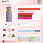 ORAVEA — изображение 2