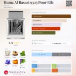 Rumz Al Rasasi 9325 Pour Elle (Zebra) — изображение 2