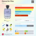 Hawas For Him — изображение 3
